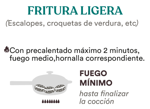 Fritura Ligera